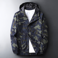Blue Camo